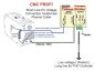 Preview: Voltage divider for plasma cutters - HV / HF voltage resistant