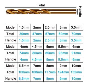 HSS Co5 - twist drill 4,5 mm made of cobalt alloy