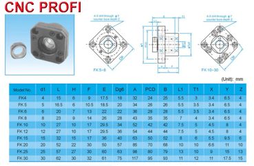 Komplet - Satz für Kugelumlaufspindel fi 16 mm - Festgesetzte Seite-FK12 , Schwebte Seite-FF12 und Spindelmutter-Spannblock-NT16