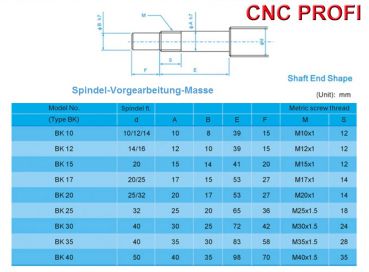 Set Kugelumlaufmutter mit CNC Präzision Kugelumlaufspindel fi 25 mm Steigung 10 mm Länge 3000 mm -Vorgearbeitet